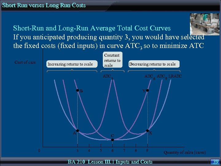 Short Run verses Long Run Costs Short-Run and Long-Run Average Total Cost Curves If