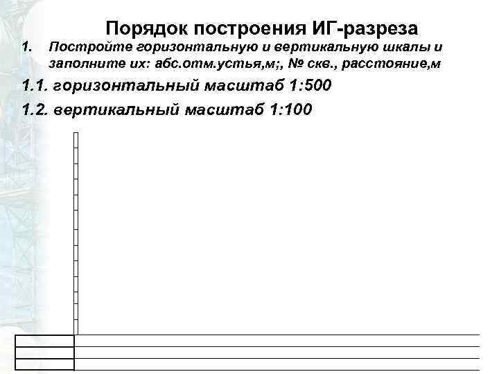 1. Порядок построения ИГ-разреза Постройте горизонтальную и вертикальную шкалы и заполните их: абс. отм.