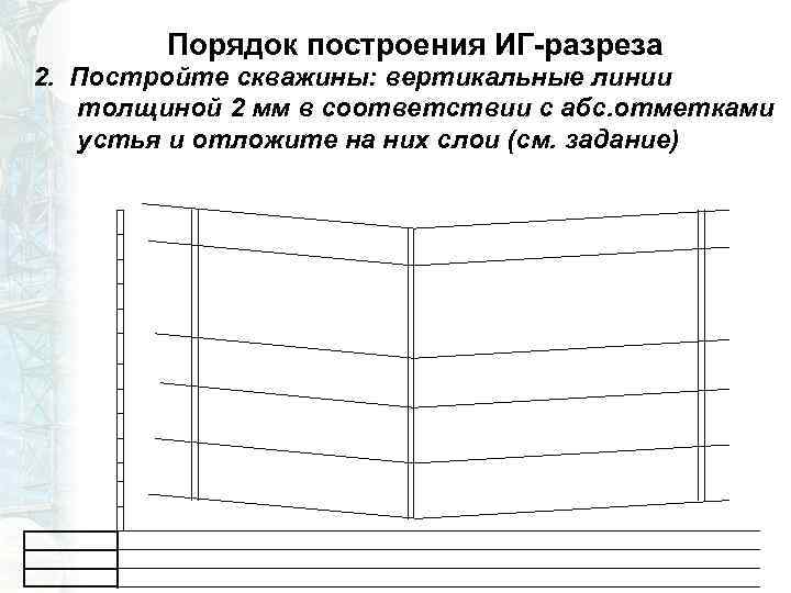 Порядок построения ИГ-разреза 2. Постройте скважины: вертикальные линии толщиной 2 мм в соответствии с