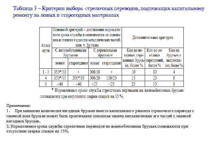Таблица 3 – Критерии выбора стрелочных переводов, подлежащих капитальному ремонту на новых и старогодных
