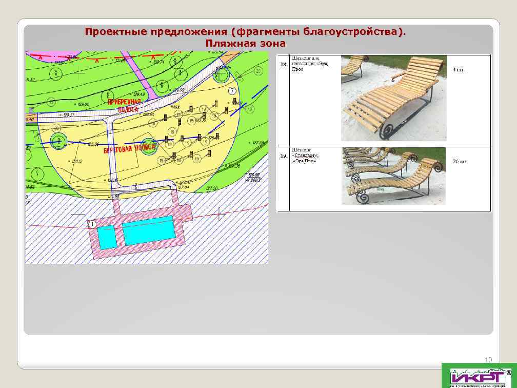 Проектные предложения (фрагменты благоустройства). Пляжная зона 10 