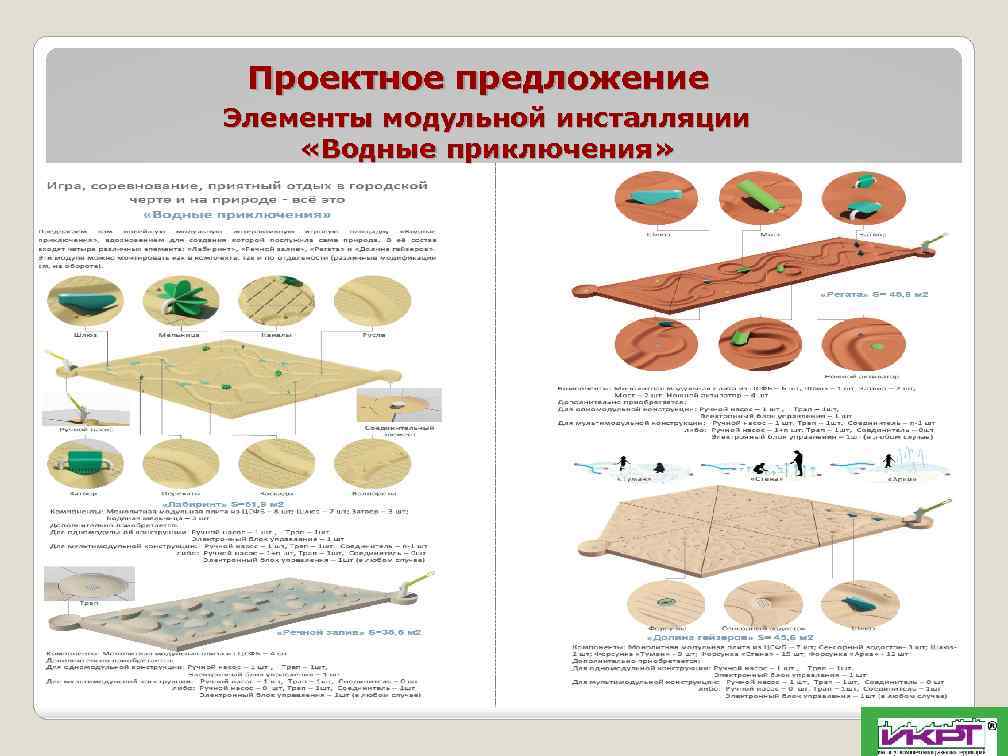 Проектное предложение Элементы модульной инсталляции «Водные приключения» 20 