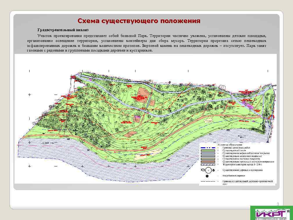 Схема существующего положения Градостроительный анализ Участок проектирования представляет собой большой Парк. Территории частично ухожена,