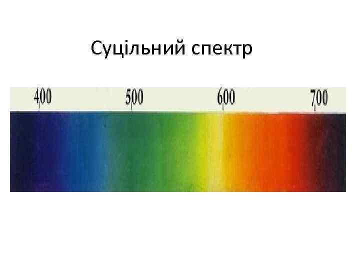 Суцільний спектр 