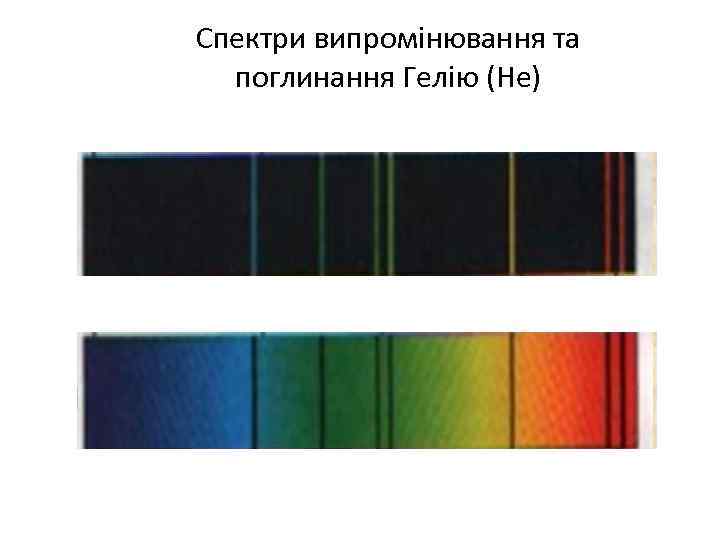 Спектри випромінювання та поглинання Гелію (Не) 