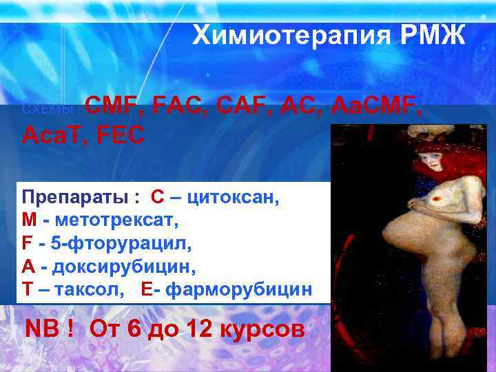 Химиотерапия РМЖ CMF, FAC, CAF, AC, Aa. CMF, Aca. T, FEC СХЕМЫ : Препараты