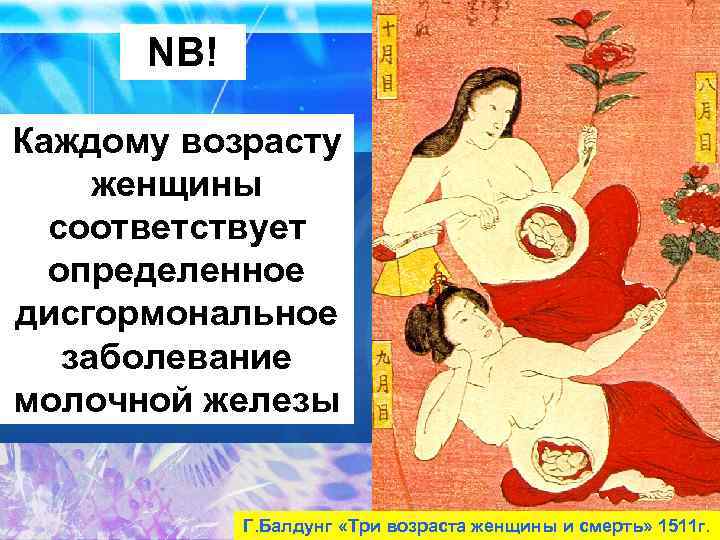 NB! Каждому возрасту женщины соответствует определенное дисгормональное заболевание молочной железы Г. Балдунг «Три возраста