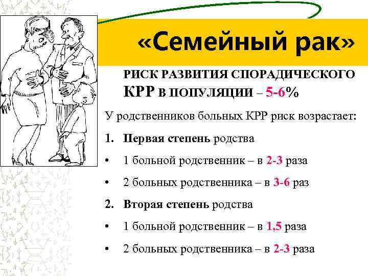 Вероятность рака. Раковые семьи исторические примеры. Какая вероятность у родственников заболеть раком?. Рассчитать вероятность онкологии по родственникам.