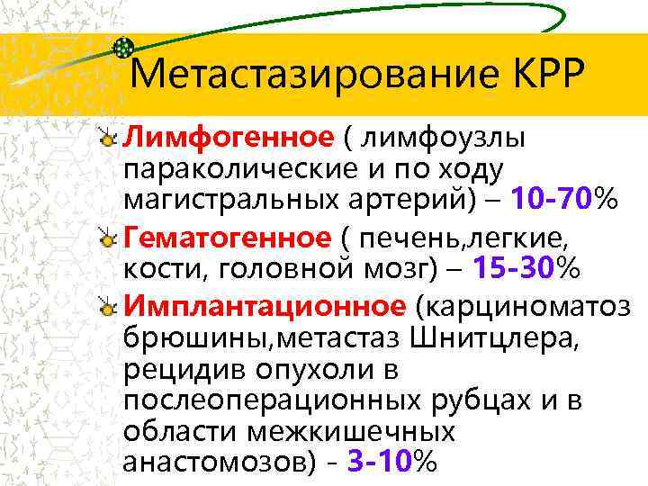 Метастазирование КРР Лимфогенное ( лимфоузлы параколические и по ходу магистральных артерий) – 10 -70%