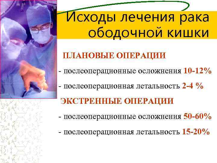 Исходы лечения рака ободочной кишки ПЛАНОВЫЕ ОПЕРАЦИИ - послеоперационные осложнения 10 -12% - послеоперационная