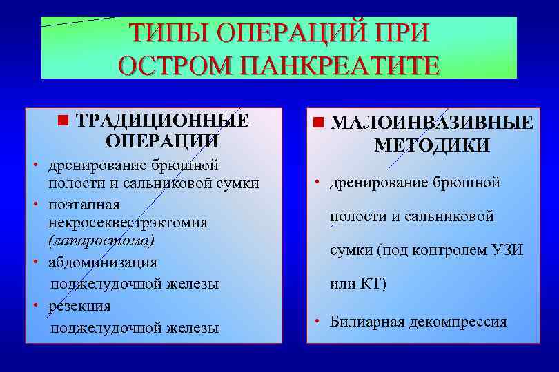 ТИПЫ ОПЕРАЦИЙ ПРИ ОСТРОМ ПАНКРЕАТИТЕ n ТРАДИЦИОННЫЕ ОПЕРАЦИИ h h дренирование брюшной полости и