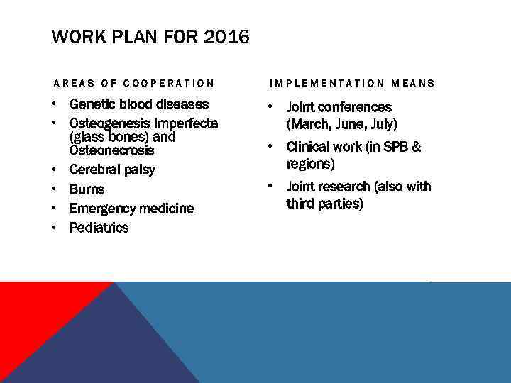 WORK PLAN FOR 2016 AREAS OF COOPERATION • Genetic blood diseases • Osteogenesis Imperfecta