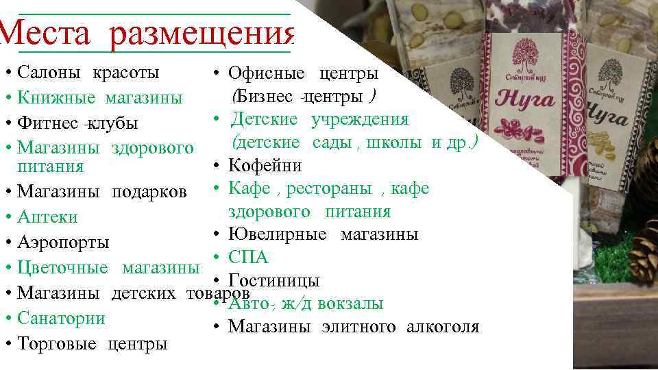 Места размещения • Салоны красоты • Офисные центры (Бизнес -центры ) • Книжные магазины