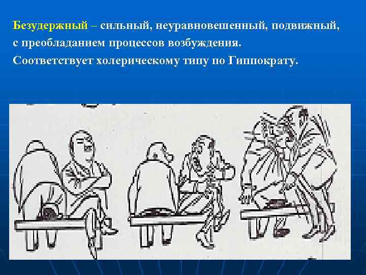 Сильный неуравновешенный с преобладанием возбуждения. Типы высшей нервной деятельности. Холерик сильный неуравновешенный подвижный. Типы ВНД по Гиппократу ИИ Павлову. Сильный неуравновешенный (безудержный) Тип.