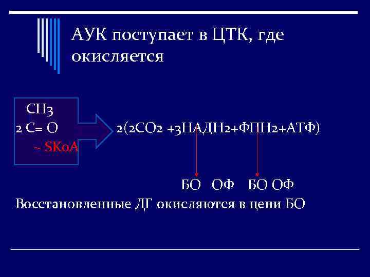 АУК поступает в ЦТК, где окисляется СН 3 2 С= О ~ SKo. A