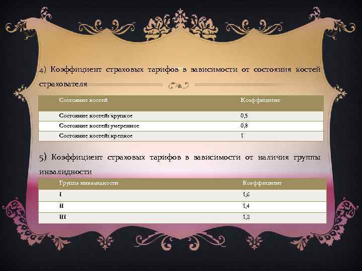 _ 4) Коэффициент страховых тарифов в зависимости от состояния костей страхователя Состояние костей Коэффициент