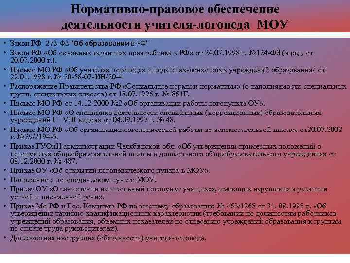 Правовое обеспечение профессиональной деятельности педагога. Нормативно правовое обеспечение логопеда. Нормативно-правовое обеспечение деятельности учителя-логопеда. Нормативно-правовая база учителя-логопеда. Нормативные документы лого.