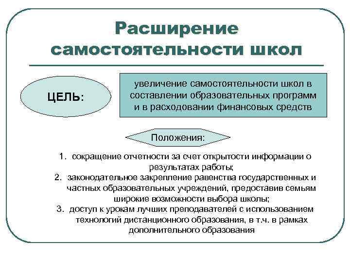 Расширение самостоятельности школ ЦЕЛЬ: увеличение самостоятельности школ в составлении образовательных программ и в расходовании