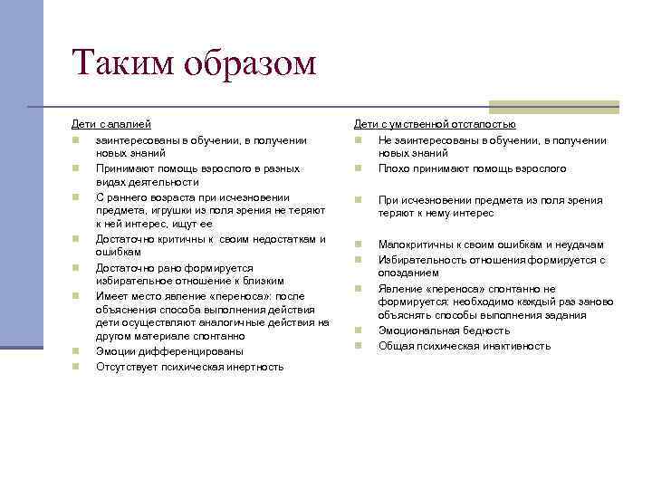 Таким образом Дети с алалией n заинтересованы в обучении, в получении новых знаний n