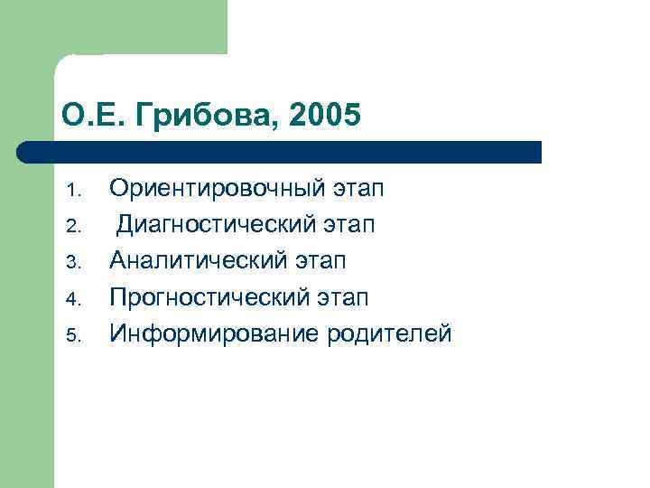 О. Е. Грибова, 2005 1. 2. 3. 4. 5. Ориентировочный этап Диагностический этап Аналитический