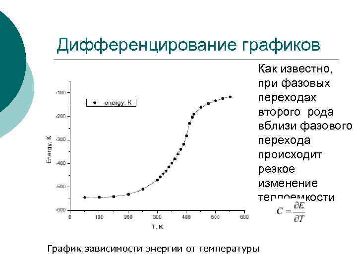 Дифференцирование графиков Как известно, при фазовых переходах второго рода вблизи фазового перехода происходит резкое