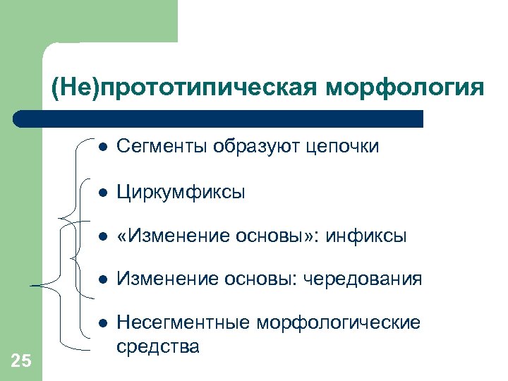 (Не)прототипическая морфология l l Циркумфиксы l «Изменение основы» : инфиксы l Изменение основы: чередования