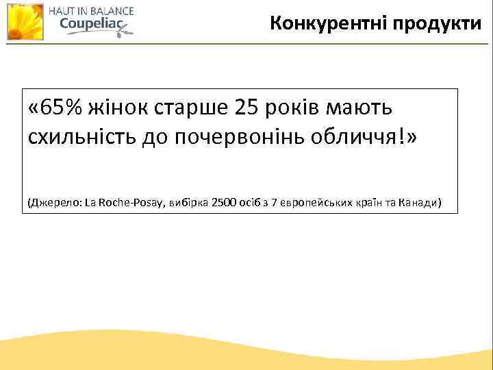 Конкурентні продукти « 65% жінок старше 25 років мають схильність до почервонінь обличчя!» (Джерело: