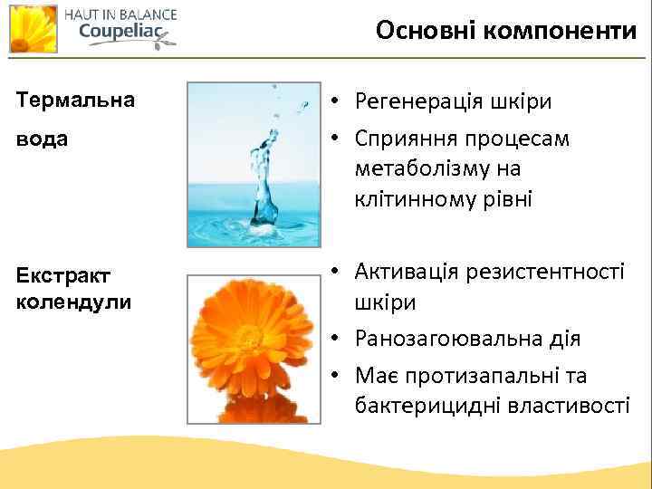 Основні компоненти Термальна вода Екстракт колендули • Регенерація шкіри • Сприяння процесам метаболізму на