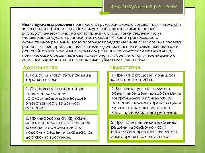 Индивидуальные решения принимаются руководителем, ответственным лицом, они четко персонифицированы. Индивидуальный характер таких решений распространяется