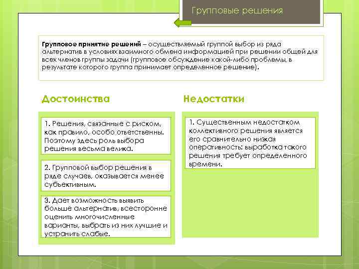 В данном случае являются. Особенности принятия групповых решений. Недостатки группового принятия решений. Специфика группового принятия решения. Достоинства и недостатки группового принятия решений.