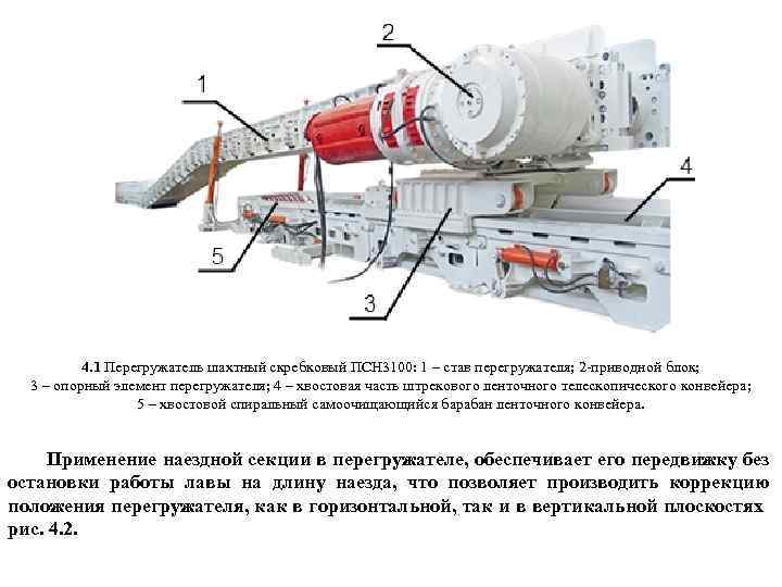 4. 1 Перегружатель шахтный скребковый ПСН 3100: 1 – став перегружателя; 2 -приводной блок;