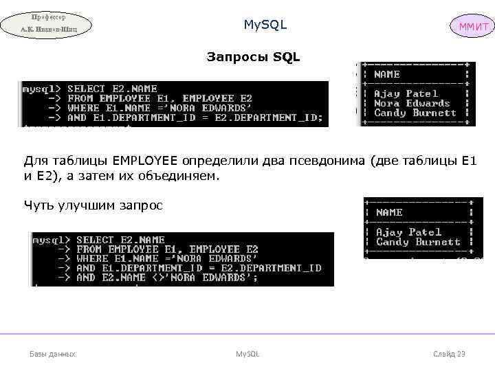 Профессор А. К. Иванов-Шиц My. SQL ММИТ Запросы SQL Для таблицы EMPLOYEE определили два