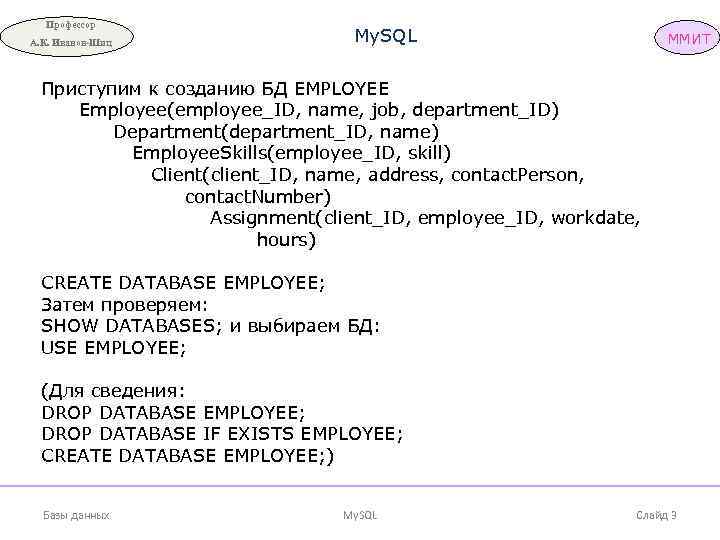 Профессор А. К. Иванов-Шиц My. SQL ММИТ Приступим к созданию БД EMPLOYEE Employee(employee_ID, name,