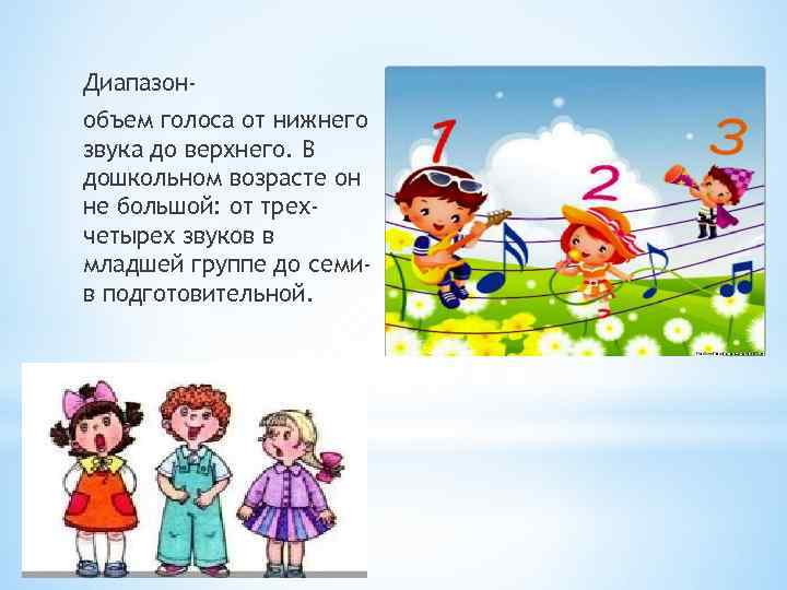 Диапазонобъем голоса от нижнего звука до верхнего. В дошкольном возрасте он не большой: от