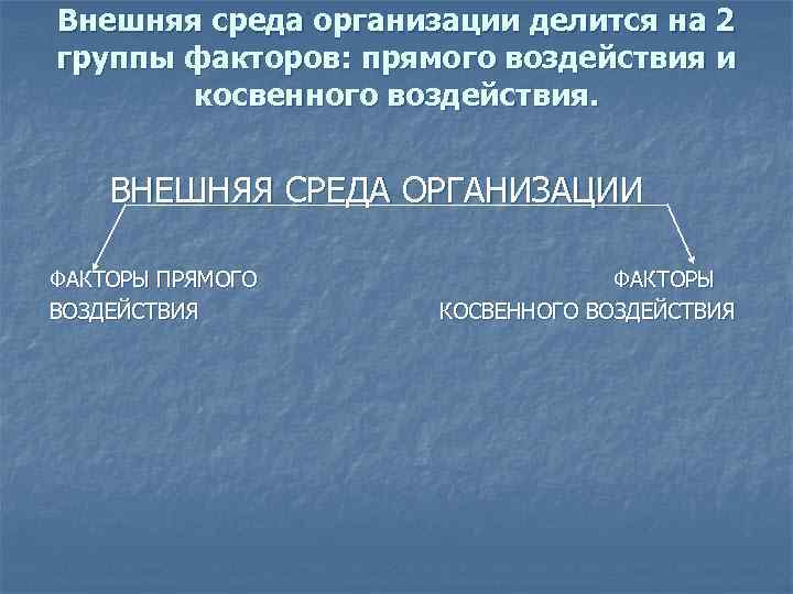 Внешняя среда организации делится на 2 группы факторов: прямого воздействия и косвенного воздействия. ВНЕШНЯЯ