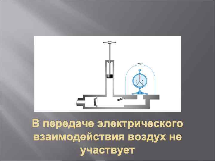 В передаче электрического взаимодействия воздух не участвует 