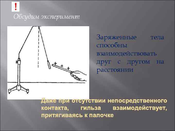 Обсудим эксперимент Заряженные тела способны взаимодействовать друг с другом на расстоянии Даже при отсутствии