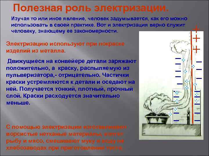 Полезная роль электризации. Изучая то или иное явление, человек задумывается, как его можно использовать