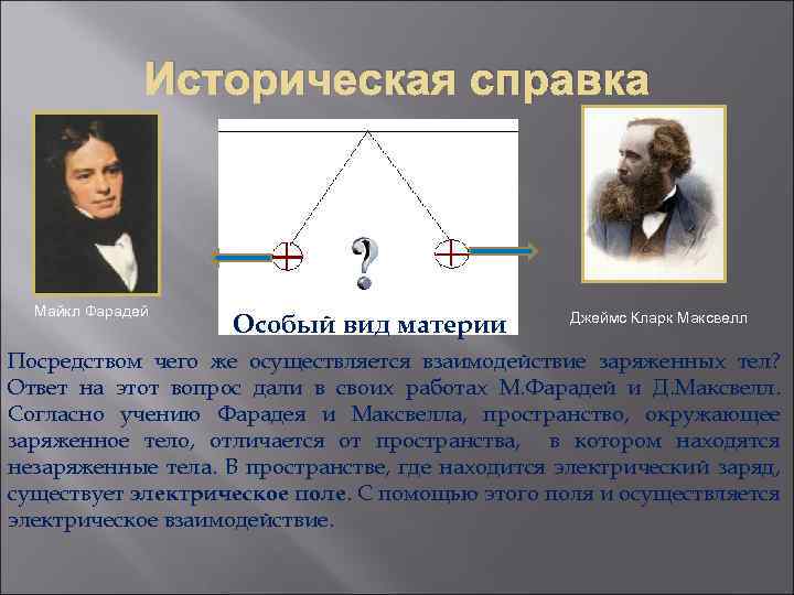 Историческая справка Майкл Фарадей Особый вид материи Джеймс Кларк Максвелл Посредством чего же осуществляется