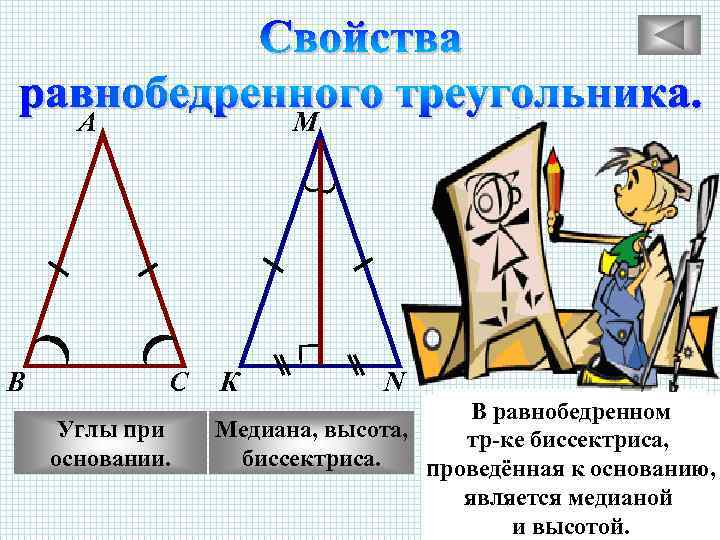 А В М С Углы при основании. К N В равнобедренном Медиана, высота, В