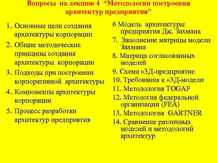 Вопросы на лекцию 4 “Методологии построения архитектур предприятия” 1. Основные цели создания архитектуры корпорации