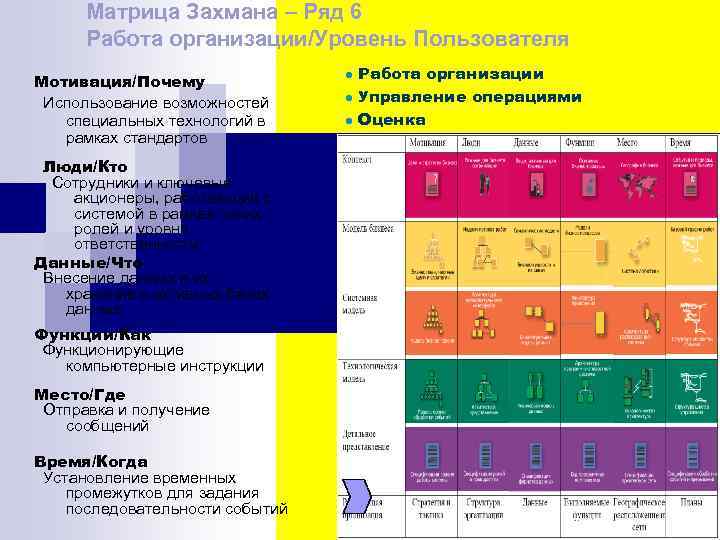 Учеба триместрами схема