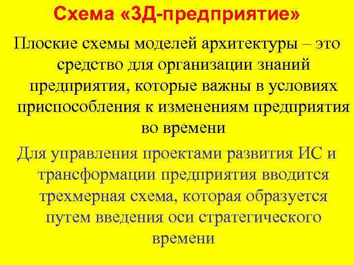 Схема « 3 Д-предприятие» Плоские схемы моделей архитектуры – это средство для организации знаний