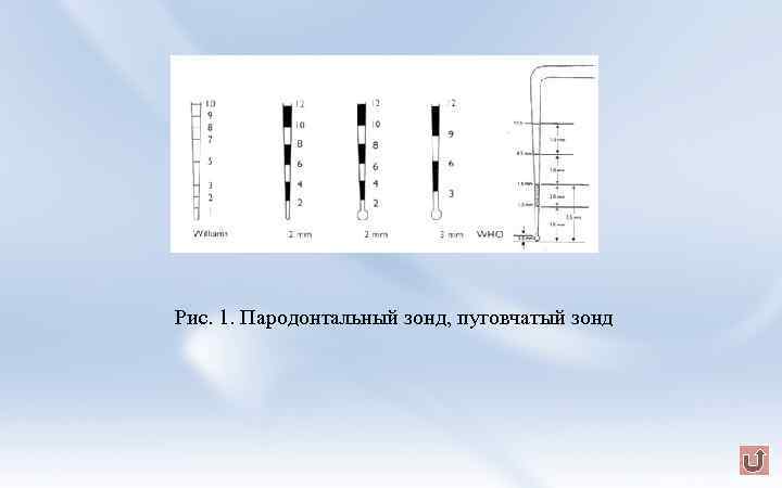 Рис. 1. Пародонтальный зонд, пуговчатый зонд 