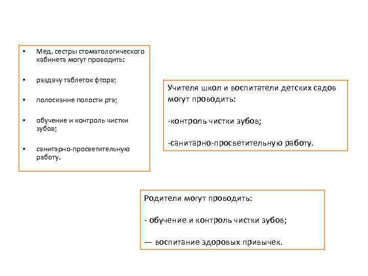  • Мед. сестры стоматологического кабинета могут проводить: • раздачу таблеток фтора; • полоскание