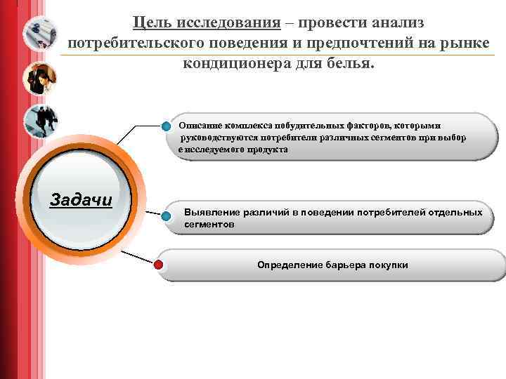 Цель исследования – провести анализ потребительского поведения и предпочтений на рынке кондиционера для белья.