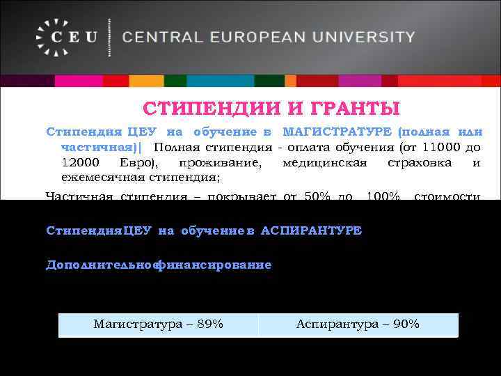 СТИПЕНДИИ И ГРАНТЫ Стипендия ЦЕУ на обучение в МАГИСТРАТУРЕ (полная или частичная)| Полная стипендия