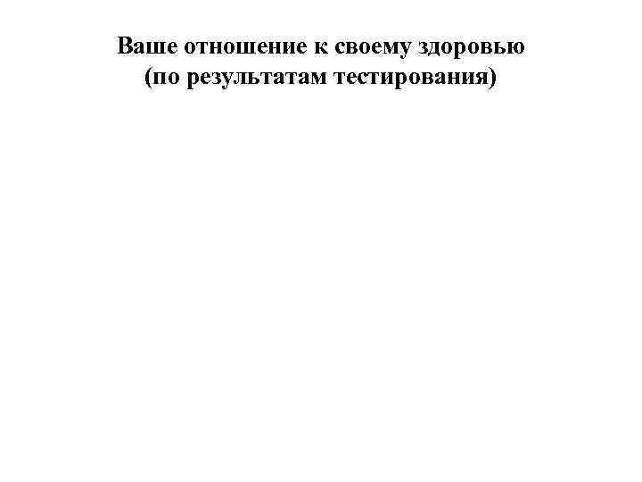 Ваше отношение к своему здоровью (по результатам тестирования) 