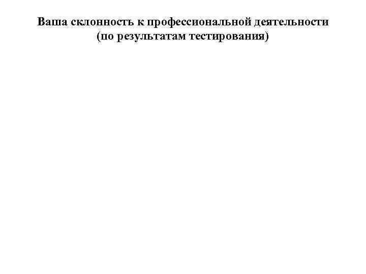 Ваша склонность к профессиональной деятельности (по результатам тестирования) 