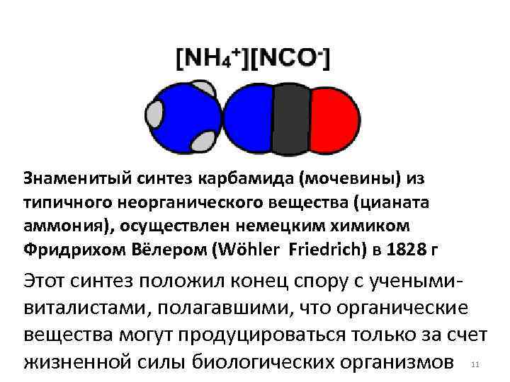 Знаменитый синтез карбамида (мочевины) из типичного неорганического вещества (цианата аммония), осуществлен немецким химиком Фридрихом